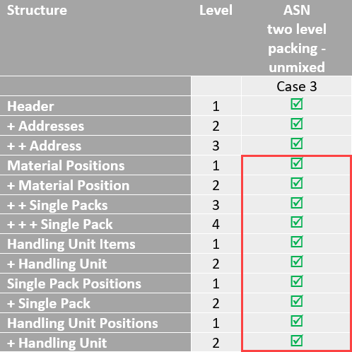 ASN Case3 01