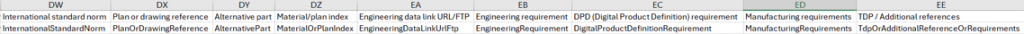 Forecast: to-be full download CSV