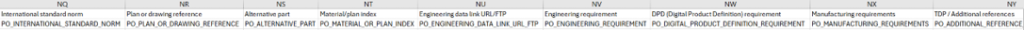 Purchase Order: to-be full download CSV